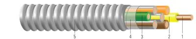 Armorlite® Tipo MC THHN/THWN conductor de cobre calibre de circuito neutro por fase colores 277/480