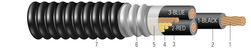 CU 600/1000V Aislamiento XLPE Armadura AIA Cubierta de PVC XHHW-2. Clasificado para Charola (CT) - Resistente a la Luz Solar - Para Enterramiento Directo - Libre de silicona