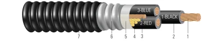 CU 600/1000V Aislamiento XLPE Armadura AIA Cubierta de PVC XHHW-2. Clasificado para Charola (CT) - Resistente a la Luz Solar - Para Enterramiento Directo - Libre de silicona