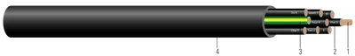 Southwire® Machine Flex® CU 600/1000V Aislamiento PVC-Nylon THHN Chaqueta TPE Negra. Libre de silicona