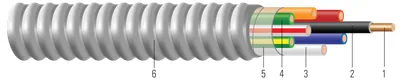 Conductor de cobre THHN/THWN tamaño de circuito tipo MC Armorlite® con neutro sobredimensionado (Oversized Neutral)