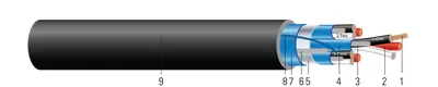 600V CU PVC TFN TRIADAS PVC STOS instrumentación