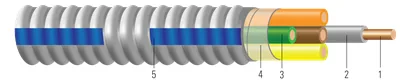 Conductor de cobre THHN/THWN tamaño de circuito tipo MC Duraclad®, colores 277/480V, armadura azul punteada (Dashed-Blue)