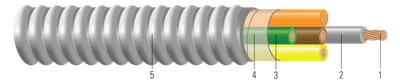 Armorlite® Tipo MC THHN/THWN conductor de cobre calibre intermedio colores 277/480V