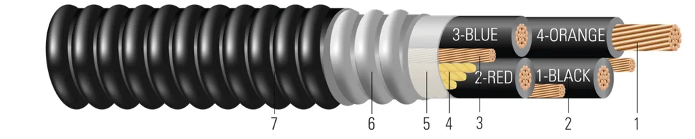 CU 600/1000V Aislamiento XLPE Tierra al 50% Armadura AIA Cubierta de PVC XHHW-2. Clasificado para Charola (CT) - Resistente a la Luz Solar - Para Enterramiento Directo - Libre de silicona