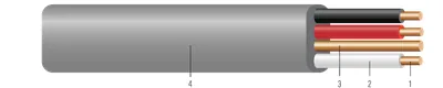 Cable de cobre UF-B