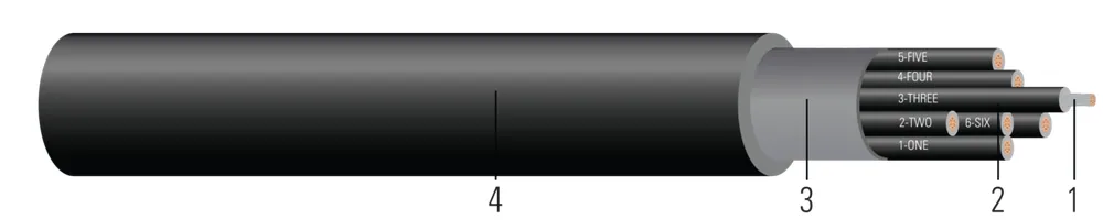 Cable de señalización sin pantalla multiconductor de CU estañado 1000V