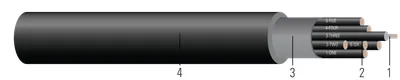Cable de señalización sin pantalla multiconductor de CU estañado 1000V