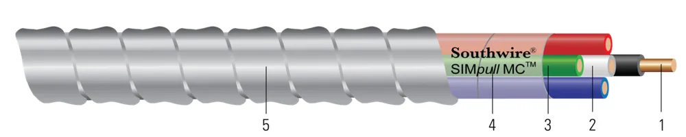SIMpull MC™ THHN/THWN conductor de cobre calibre de circuito colores 120/208V