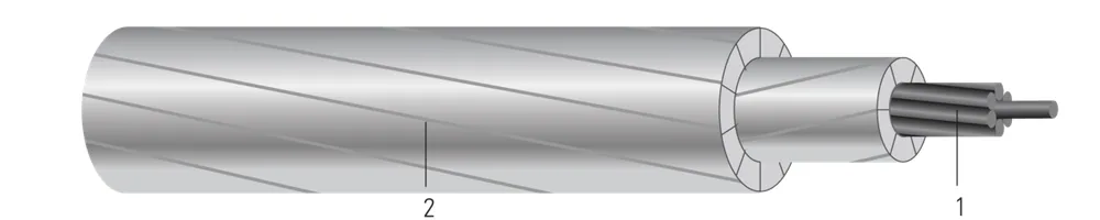 Conductor ACSS TW HS285® de resistencia ultraalta
