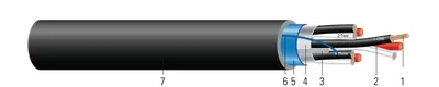 600V CU PVC TFN TRIADAS PVC TOS instrumentación
