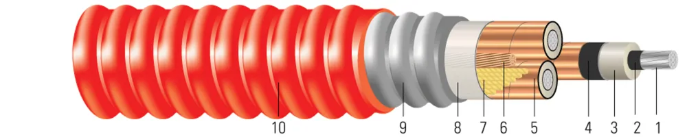 Aluminio compacto 15kV con aislamiento NLEPR 133% IL, armadura AIA, cubierta PVC roja. MV 105 - Apto para charola - Resistente a la luz solar - Para enterramiento directo