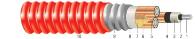 Aluminio compacto 15kV con aislamiento NLEPR 133% IL, armadura AIA, cubierta PVC roja. MV 105 - Apto para charola - Resistente a la luz solar - Para enterramiento directo