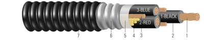 CU 600/1000V Aislamiento XLPE Armadura ARMOR-X® Cubierta de PVC XHHW-2. Cable para VFD - Clasificado para Charola (CT) - Resistente a la Luz Solar - Para Enterramiento Directo - Libre de silicona