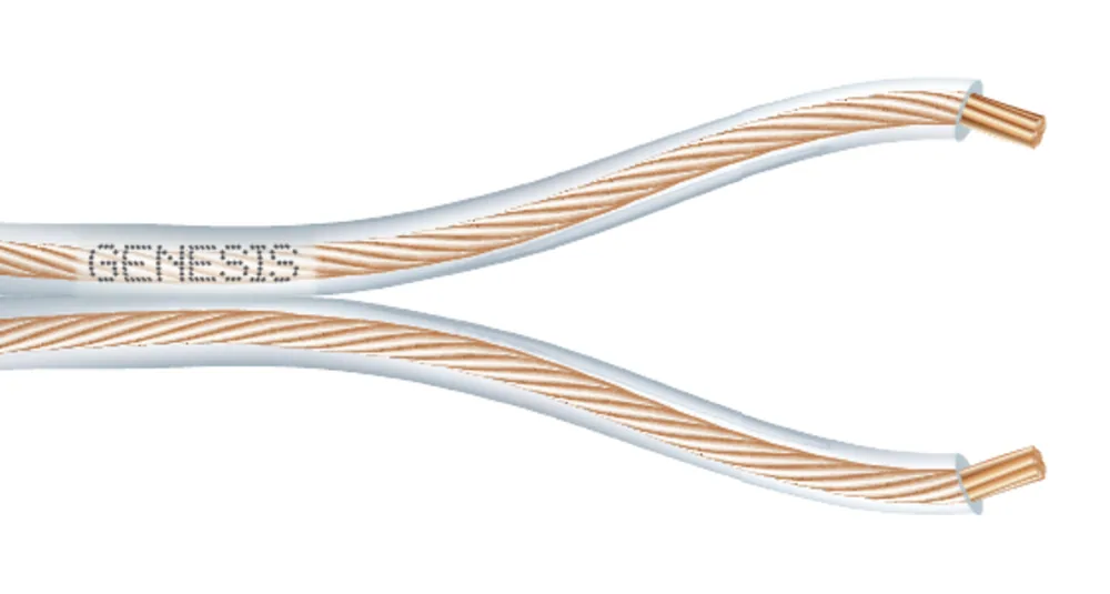 Cable Zip