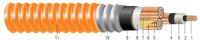 2-7 3 CONDUCTORES CU ESTAÑO 115 NL-EPR T/S 1X6 CU GW ESTAÑO CUBIERTA PVC INTERNA AIA CUBIERTA PVC AMARILLA 5KV 133%/8KV 100% UL