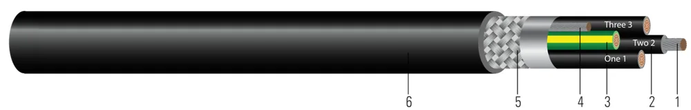 Southwire® Machine Flex® TCU 600V Aislamiento XLPE Blindado Cubierta de TPE. XHHW-2 Diámetro Reducido Flexible para Variador de Frecuencia (VFD). Libre de silicona