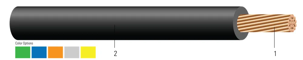 CU 600V o 1000V LSZH XHHW-2 SOLONONplus™ libre de la lista roja Living Building Challenge™ (LBC)