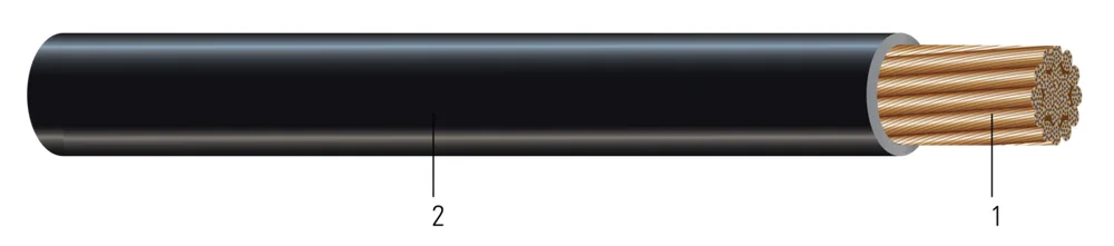 Southwire® Machine Flex® Power XLPE RW90