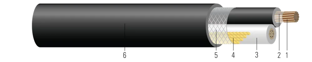 Cable de Grado Industrial 2/C CU 2000V EPDM/CPE Tipo W 90 °C. Aprobado por MSHA