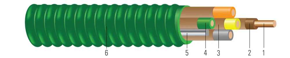 12-2 CU THHN CAFÉ/GRIS/VERDE STEEL AC HCF 250 FT