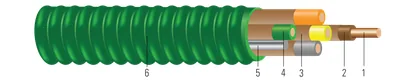12-2 CU THHN CAFÉ/GRIS/VERDE STEEL AC HCF 250 FT