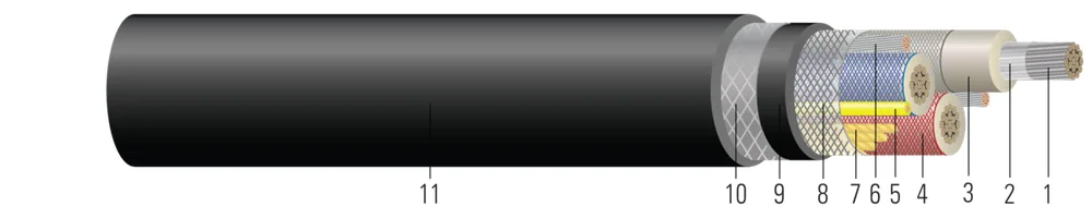 Cable para minería 3/C de cobre 2000V Tipo SHD-GC RHINOSHIELD™ CPE 90°C. Aprobado por MSHA