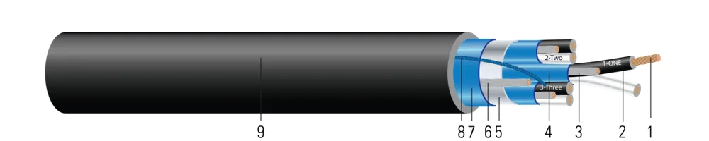 600V CU PVC TFN PARES PVC SPOS instrumentación