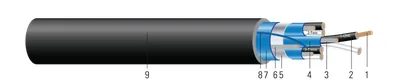 600V CU PVC TFN PARES PVC SPOS instrumentación
