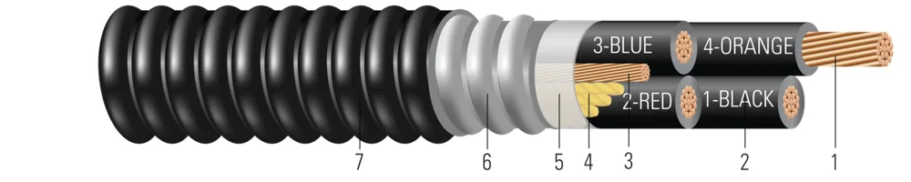 CU 600/1000V Aislamiento XLPE Armadura AIA Cubierta de PVC XHHW-2. Clasificado para Charola (CT) - Resistente a la Luz Solar - Para Enterramiento Directo - Libre de silicona