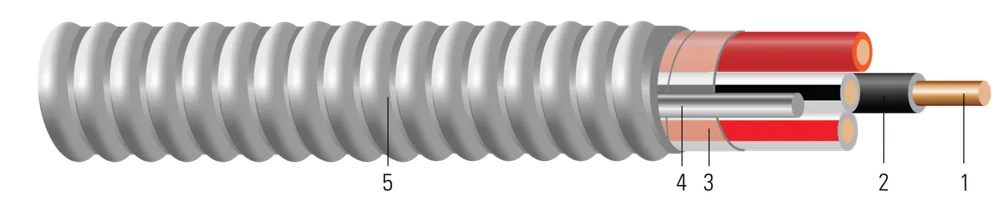 12-2 SOL CU THHN 2X12NEUT BLACK/RED/WHITE-BLACK/WHITE-RED/AL GRND MCAP AIA 250 FT