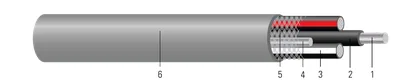 Acometida SER de aluminio