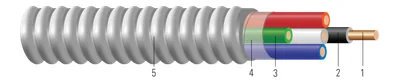 Duraclad® Tipo MC colores 120/208V