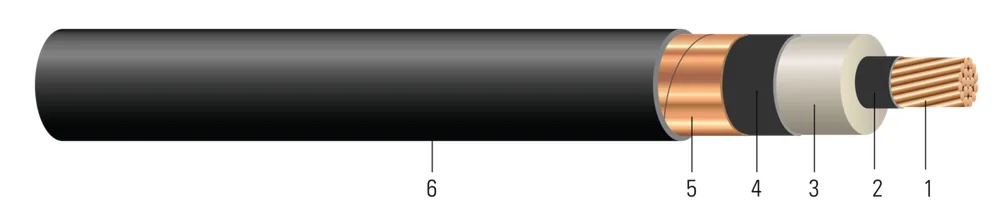 CU Comprimido 15kV Aislamiento NLEPR Nivel de Aislamiento 100% Cubierta Negra SIM-PVC. MV 105 - Clasificado para Charola - Resistente a la Luz Solar - Para Enterramiento Directo