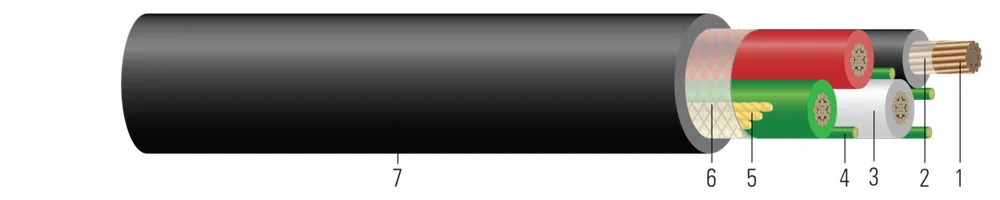 Cable de Grado Industrial 4/C CU 2000V EPDM/CPE Tipo G 90 °C. Aprobado por MSHA