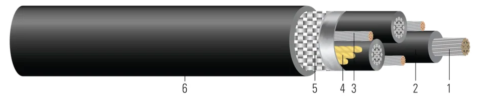 Southwire® Machine Flex® TCU 1000V Aislamiento XLPE Tres Tierras Simétricas Blindado Cubierta de TPE. XHHW-2 Flexible para Variador de Frecuencia (VFD). Libre de silicona