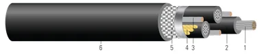 Southwire® Machine Flex® TCU 1000V Aislamiento XLPE Tres Tierras Simétricas Blindado Cubierta de TPE. XHHW-2 Flexible para Variador de Frecuencia (VFD). Libre de silicona