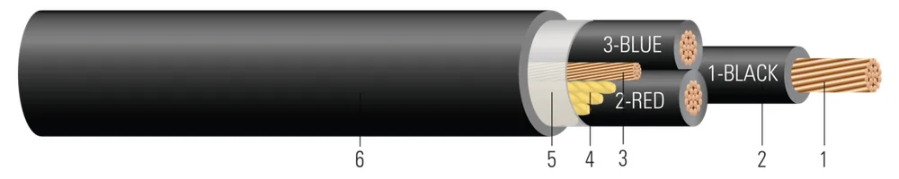 CU 600/1000V Aislamiento XLPE Chaqueta Termoplástica LSZH-TP XHHW-2. Clasificado para charola (CT) - Resistente a la luz solar - Para enterrado directo - Libre de silicona