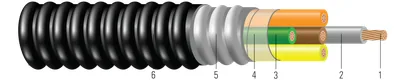 Armorlite® Tipo MC THHN/THWN conductor de cobre calibre intermedio con chaqueta de PVC. Libre de silicona