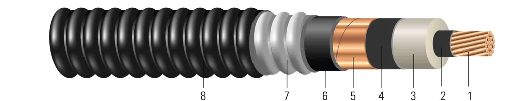1000-61 CU 420 NL-EPR T/S FORRO INTERIOR PVC AIA NEGRO FORRO PVC 35KV 133%UL