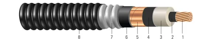 1000-61 CU 420 NL-EPR T/S FORRO INTERIOR PVC AIA NEGRO FORRO PVC 35KV 133%UL