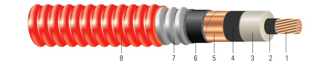 4/0-19 COBRE ESTAÑO 220 NL-EPR T/S CUBIERTA INTERIOR PVC AIA ROJO CUBIERTA PVC 15KV 133% UL