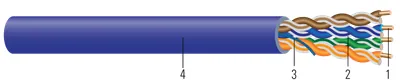 Categoría 5E CMP