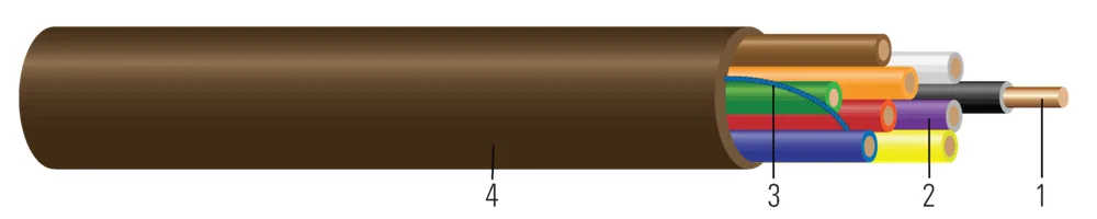 Cable de cobre para HVAC 150V, termostato sin blindaje CL2/CMH