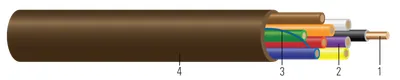 Cable de cobre para HVAC 150V, termostato sin blindaje CL2/CMH