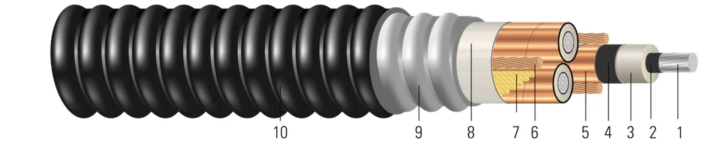 750-58 3/C 3E AL 260 NL-EPR T/S 3X1 CU GW AIA NEGRO CUBIERTA PVC 15KV 173% UL