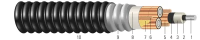 750-58 3/C 3E AL 260 NL-EPR T/S 3X1 CU GW AIA NEGRO CUBIERTA PVC 15KV 173% UL