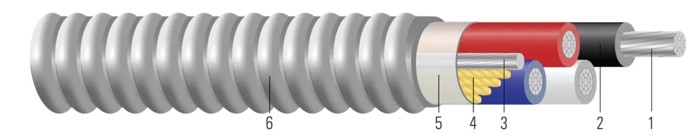 Cable alimentador de conductor de aluminio THHN/THWN tipo MC Armorlite®, colores 120/208V