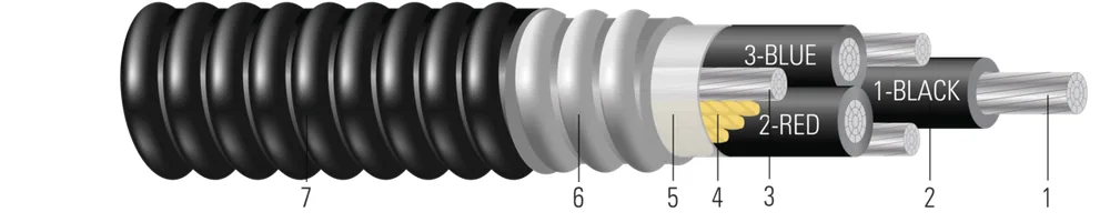 AL 600/1000V Aislamiento XLPE Tierra al 50% Armadura AIA Cubierta de PVC XHHW-2. Clasificado para Charola (CT) - Resistente a la Luz Solar - Para Enterramiento Directo - Libre de silicona