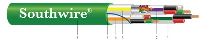 22/2+22/4+22/3PAIR OAS+18/4 CABLEADO CU CMR/CMG/CL3R/FPLR PVC VERDE 1000 FT